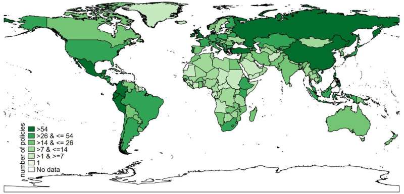 All countries' agri-enviro<em></em>nmental policies at a glance