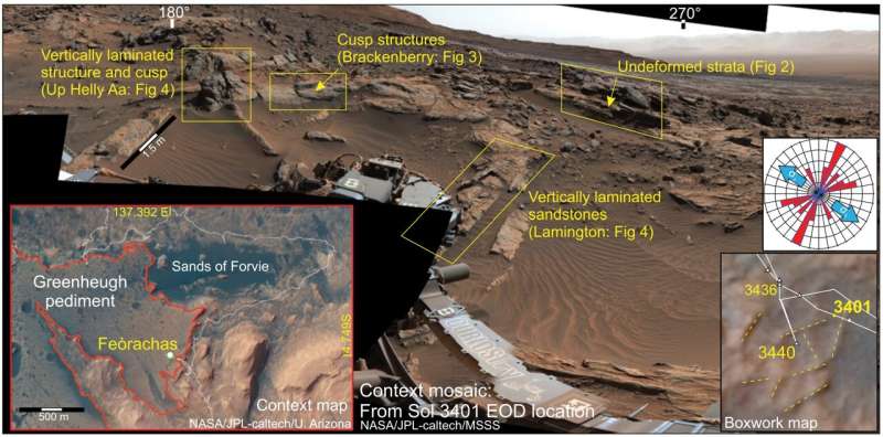 Water persisted in Mars' Gale crater for lo<em></em>nger than previously thought | Imperial News
